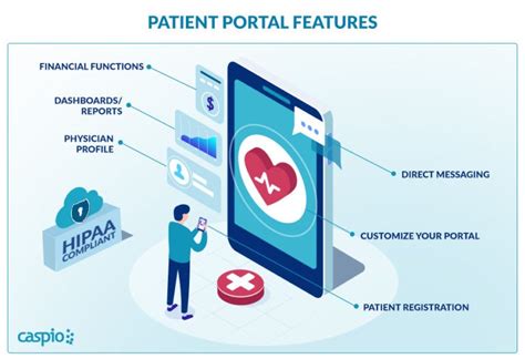nahlink patient portal.